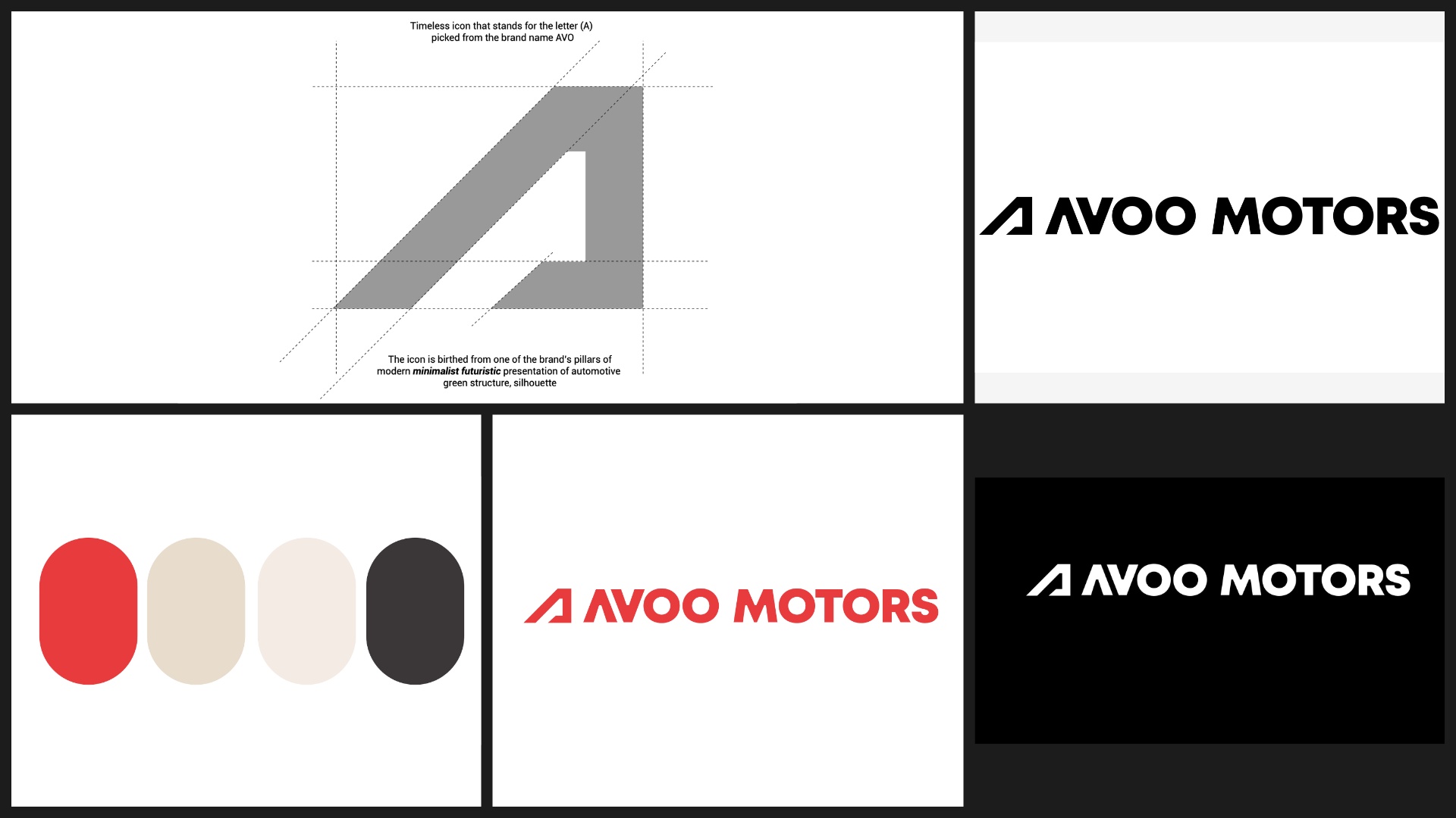 Part 1 Avomotors Logostructure
