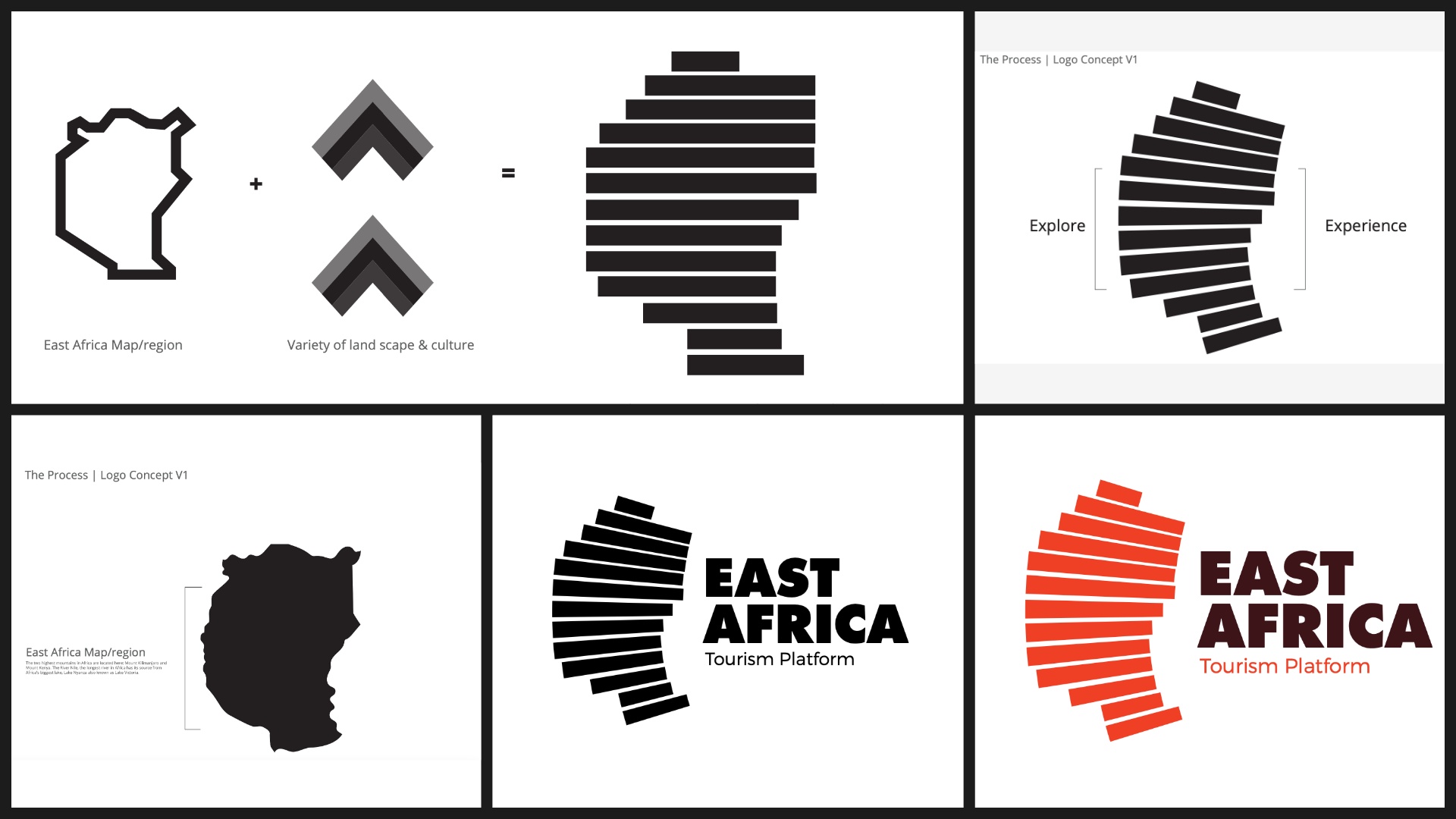 Part 1 Eastafrican Tour Platformlogo
