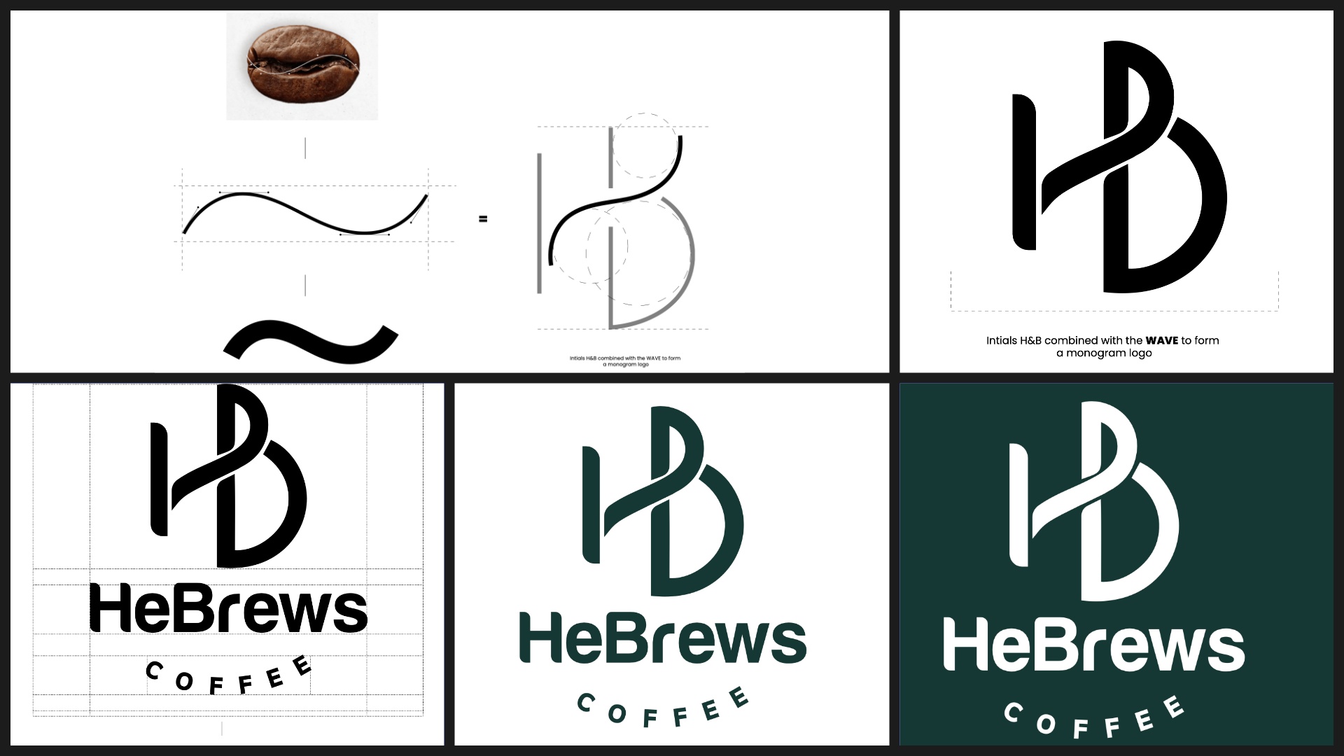 First Part Hebrews Coffee Logostory