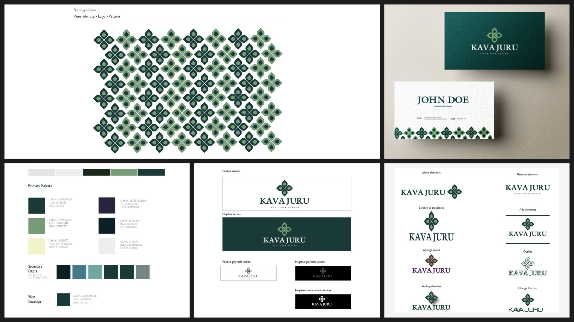 Part One Kavajuru Brand Pattern